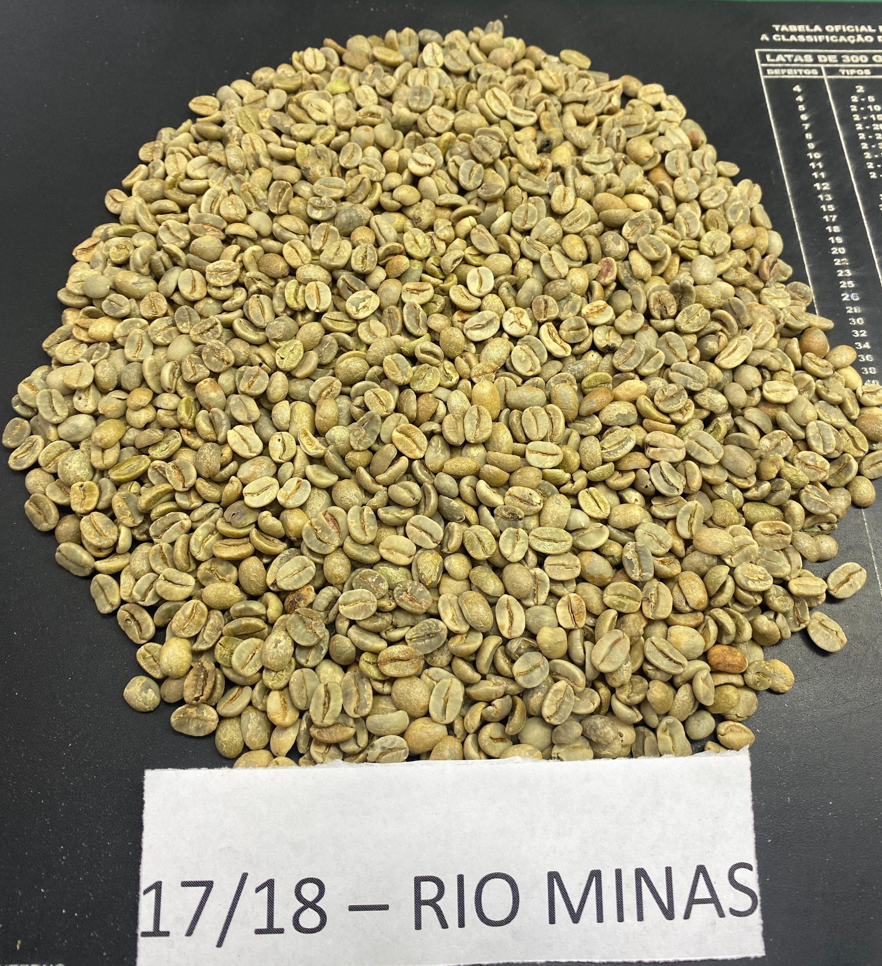 Brazilian Coffee Beans Specifications